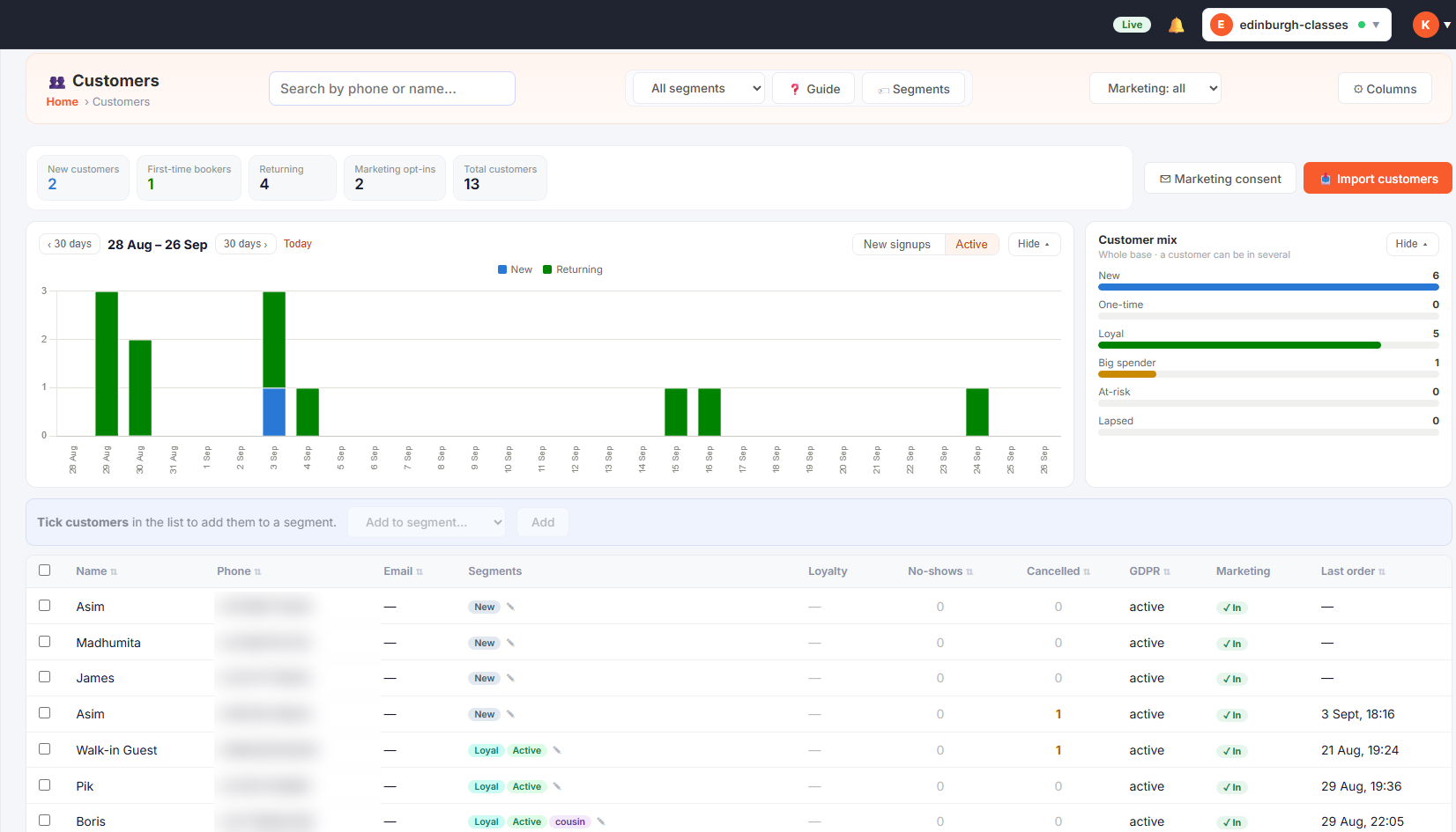 Customer segments &mdash; every customer auto-sorted by booking history (New, Loyal, Big spender, At-risk, Lapsed).